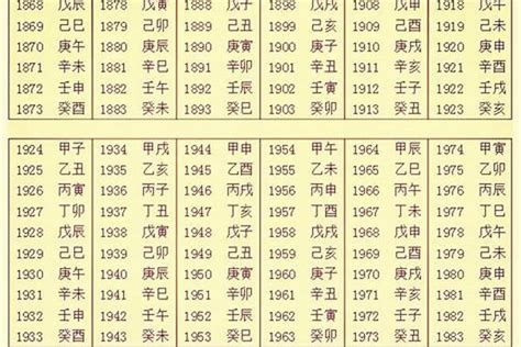 五行取名|生辰八字起名字